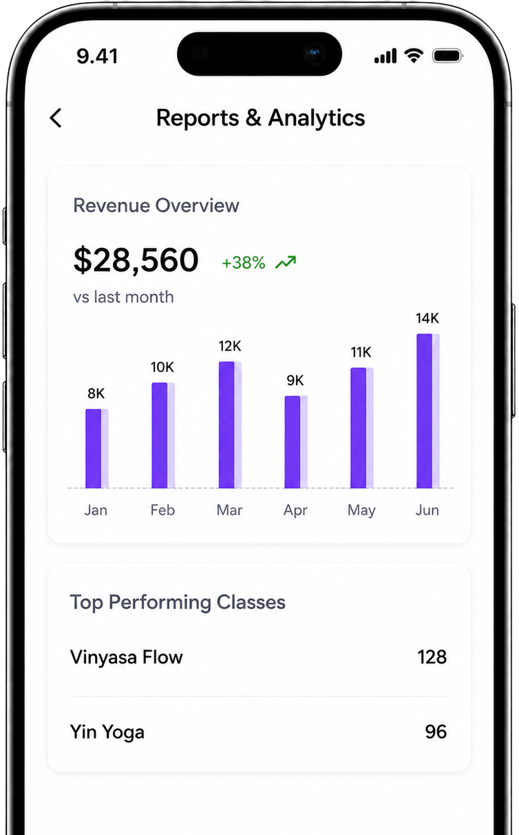 Reports & Analytics