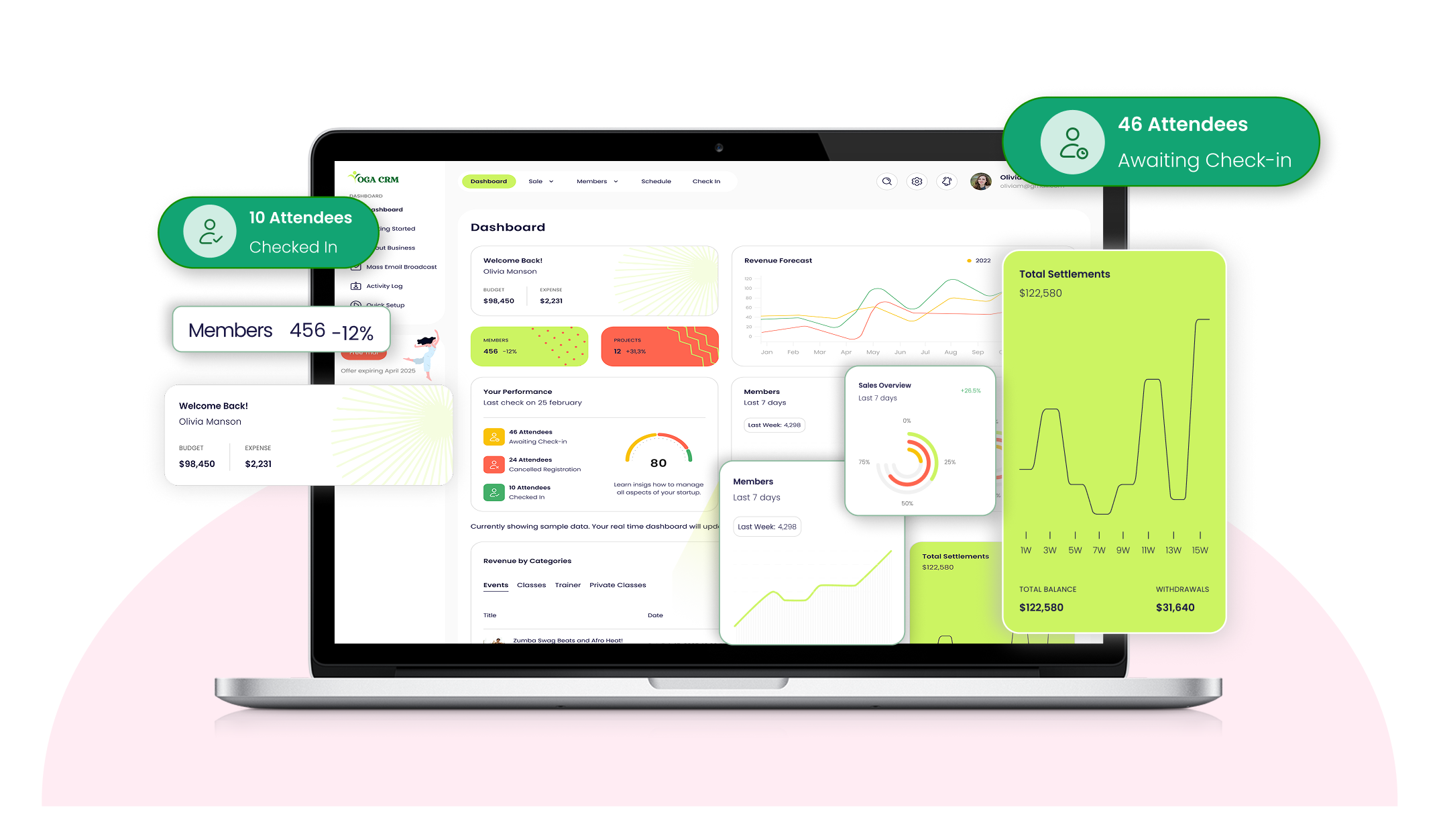 Dashboard Interface
